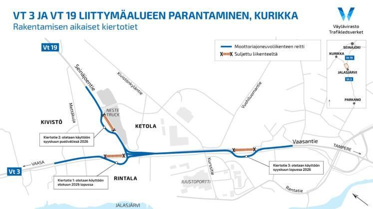 Hahmotelma valtateiden 3 ja 19 liittymäalueen parantamisesta